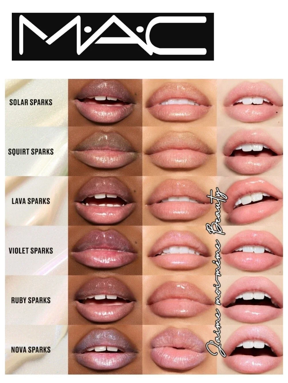 MAC Cosmetics lightweight lip